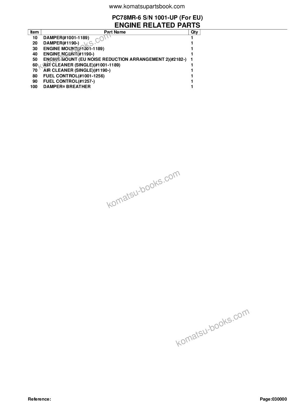 Komatsu pc78mr-6 s/n 1001-up for eu Parts catalog cover Page 2 Komatsu pc78mr-6 s/n 1001-up for eu Parts catalog cover Page 2