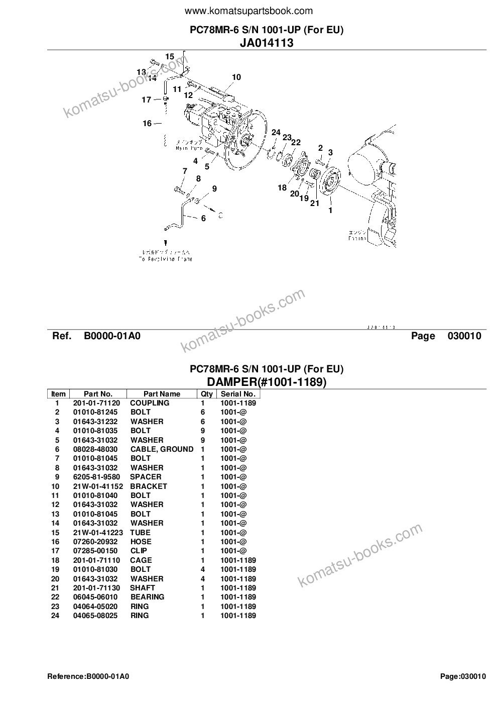 Komatsu pc78mr-6 s/n 1001-up for eu Parts catalog cover Page 3 Komatsu pc78mr-6 s/n 1001-up for eu Parts catalog cover Page 3