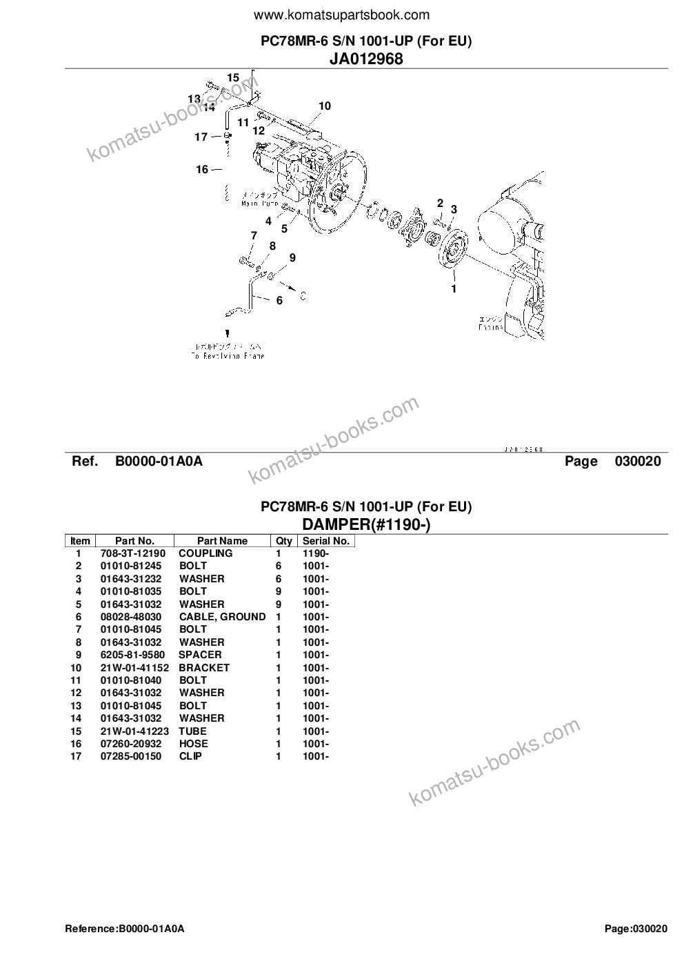 Komatsu pc78mr-6 s/n 1001-up for eu Parts catalog cover Page 4 Komatsu pc78mr-6 s/n 1001-up for eu Parts catalog cover Page 4