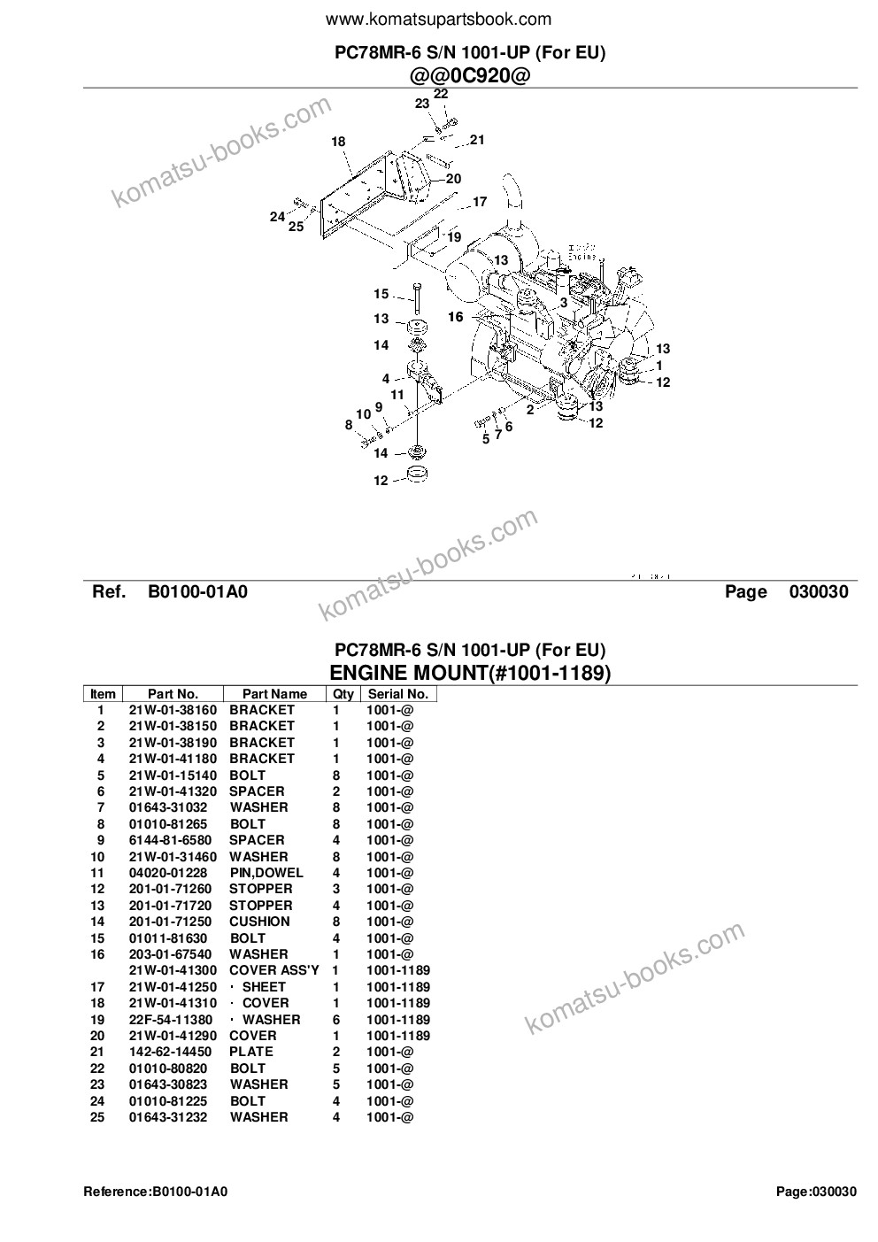 Komatsu pc78mr-6 s/n 1001-up for eu Parts catalog cover Page 5 Komatsu pc78mr-6 s/n 1001-up for eu Parts catalog cover Page 5