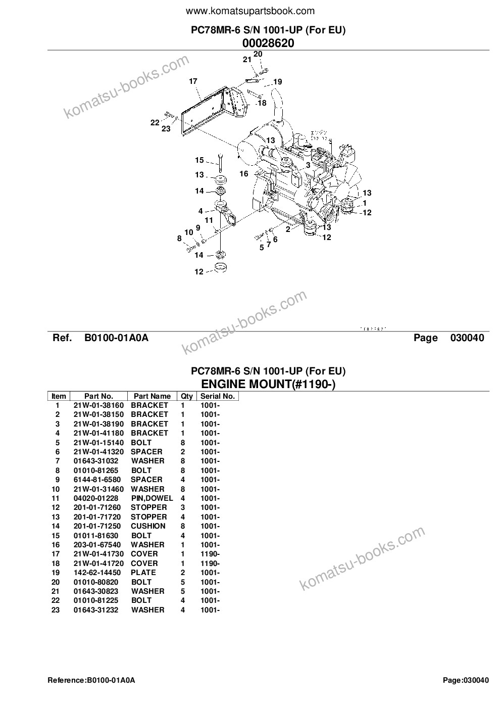 Komatsu pc78mr-6 s/n 1001-up for eu Parts catalog cover Page 6 Komatsu pc78mr-6 s/n 1001-up for eu Parts catalog cover Page 6