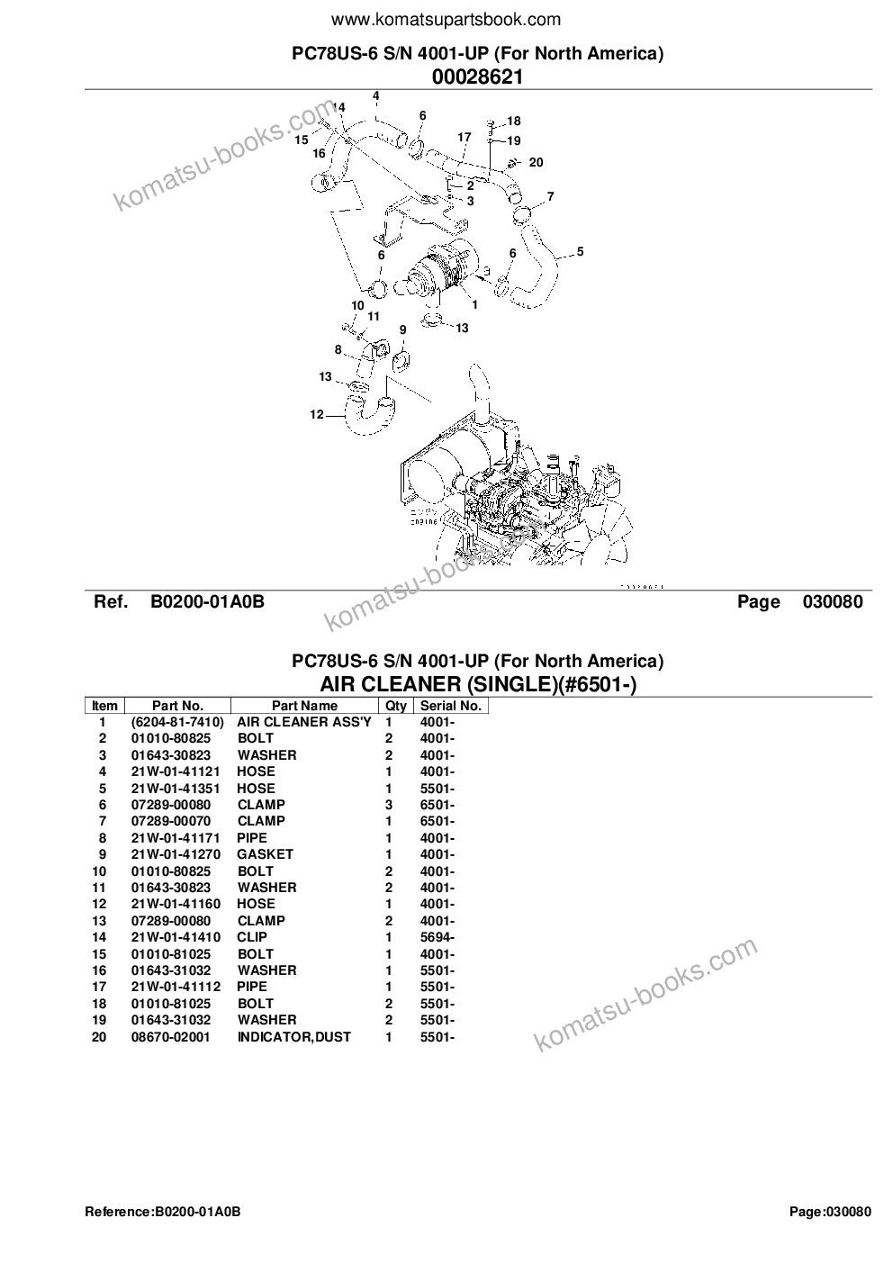 Komatsu PC78US-6 S/N 4001-UP (For North America) Parts catalog cover Page 10