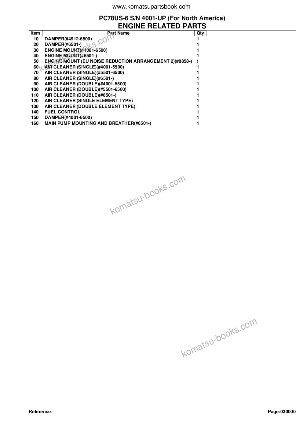 Komatsu PC78US-6 S/N 4001-UP (For North America) Parts catalog cover Page 2