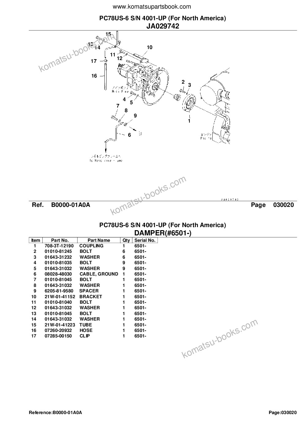 Komatsu PC78US-6 S/N 4001-UP (For North America) Parts catalog cover Page 4