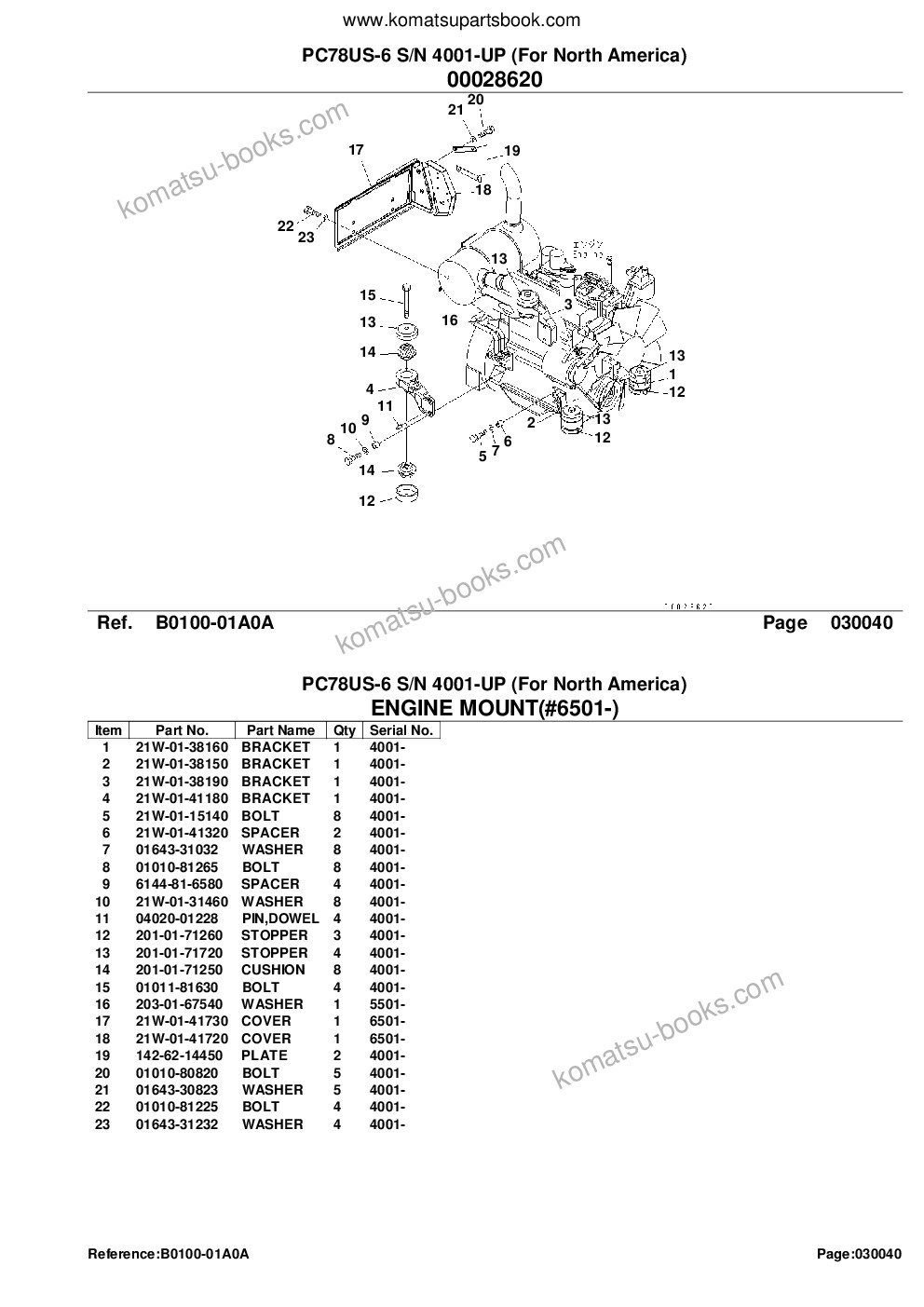 Komatsu PC78US-6 S/N 4001-UP (For North America) Parts catalog cover Page 6