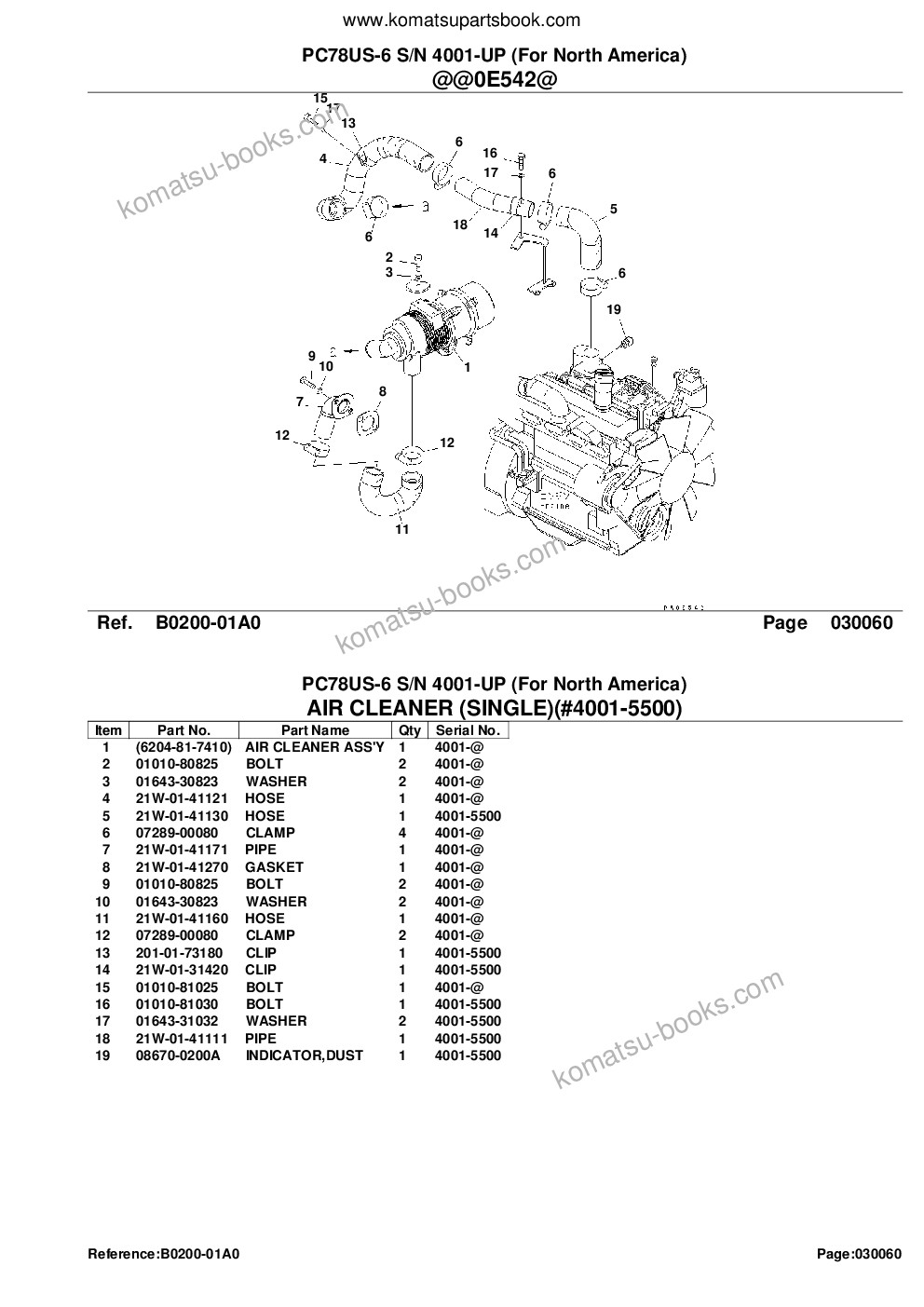 Komatsu PC78US-6 S/N 4001-UP (For North America) Parts catalog cover Page 8