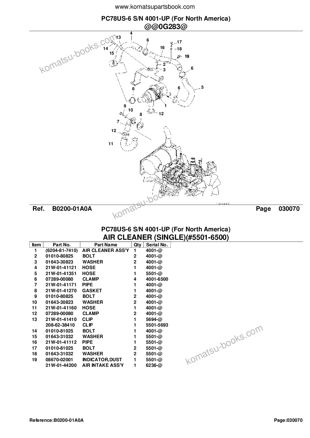 Komatsu PC78US-6 S/N 4001-UP (For North America) Parts catalog cover Page 9
