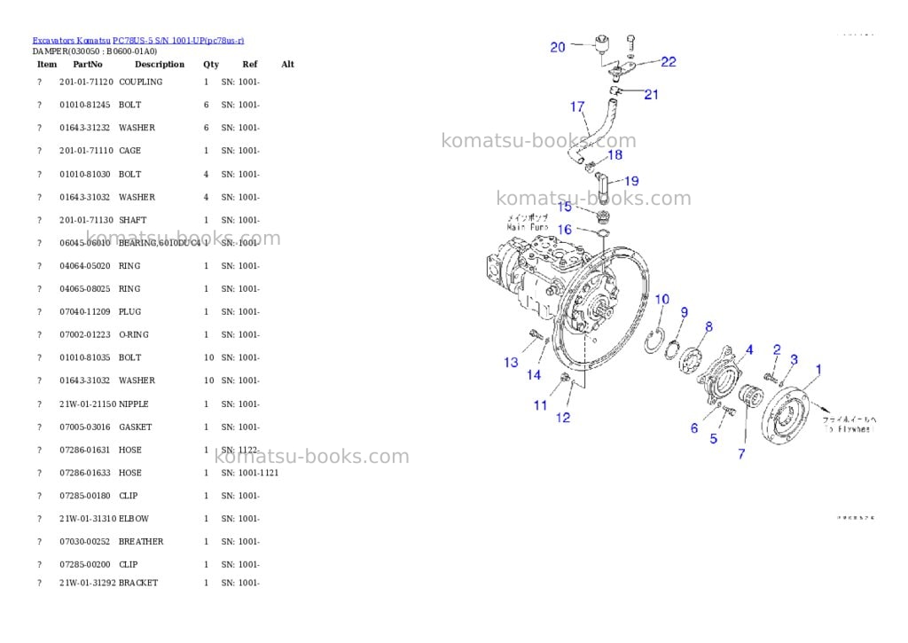 Komatsu pc78us-5 s/n 1001-up for north america Parts catalog cover Page 4