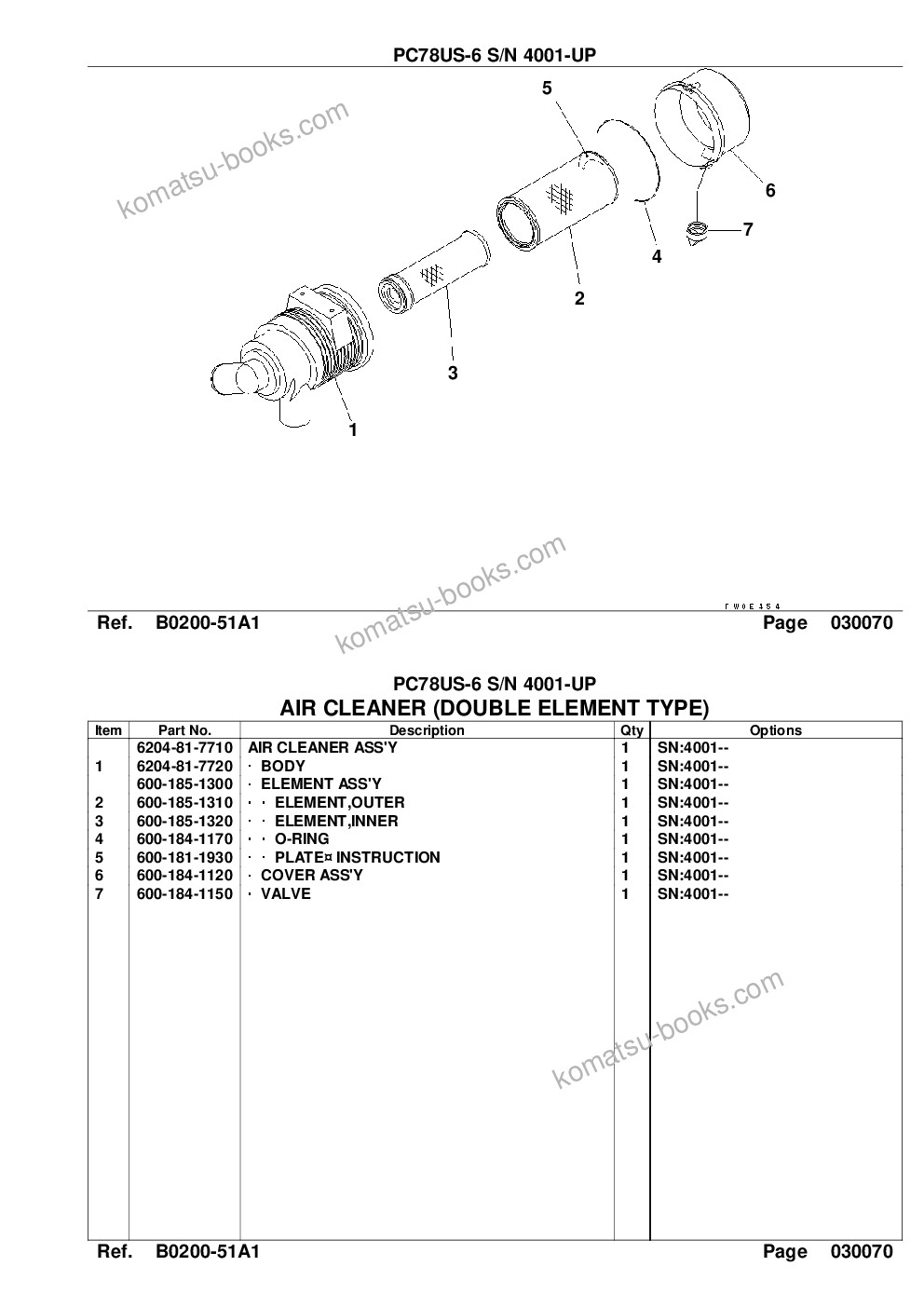 Komatsu pc78us-6 s/n 4001-up Parts catalog cover Page 10 Komatsu pc78us-6 s/n 4001-up Parts catalog cover Page 10