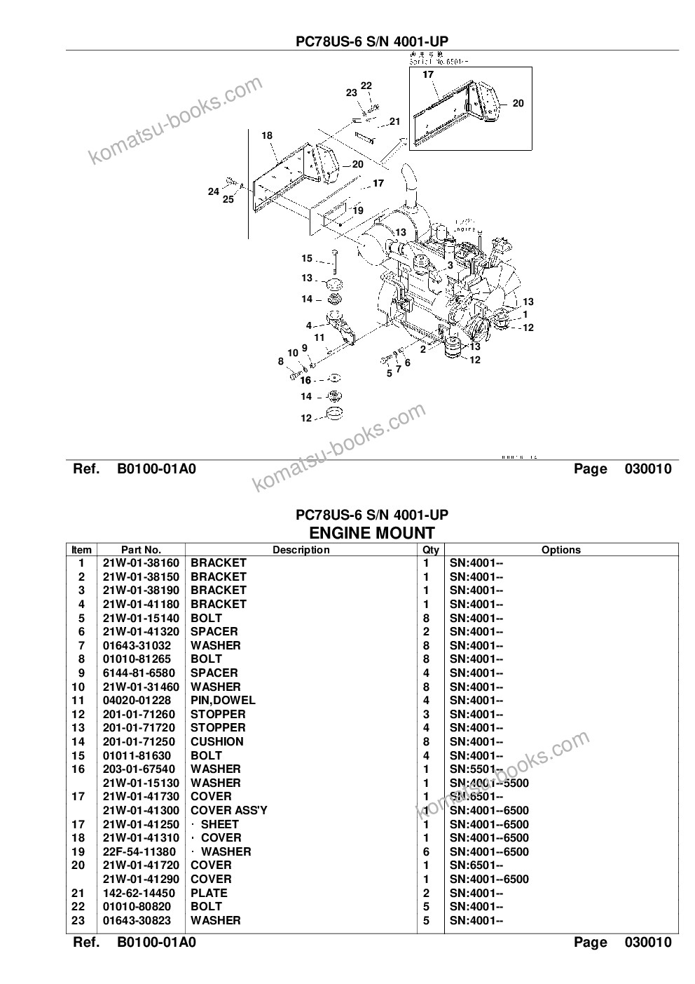 Komatsu pc78us-6 s/n 4001-up Parts catalog cover Page 3 Komatsu pc78us-6 s/n 4001-up Parts catalog cover Page 3