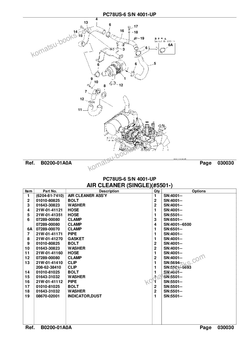 Komatsu pc78us-6 s/n 4001-up Parts catalog cover Page 6 Komatsu pc78us-6 s/n 4001-up Parts catalog cover Page 6