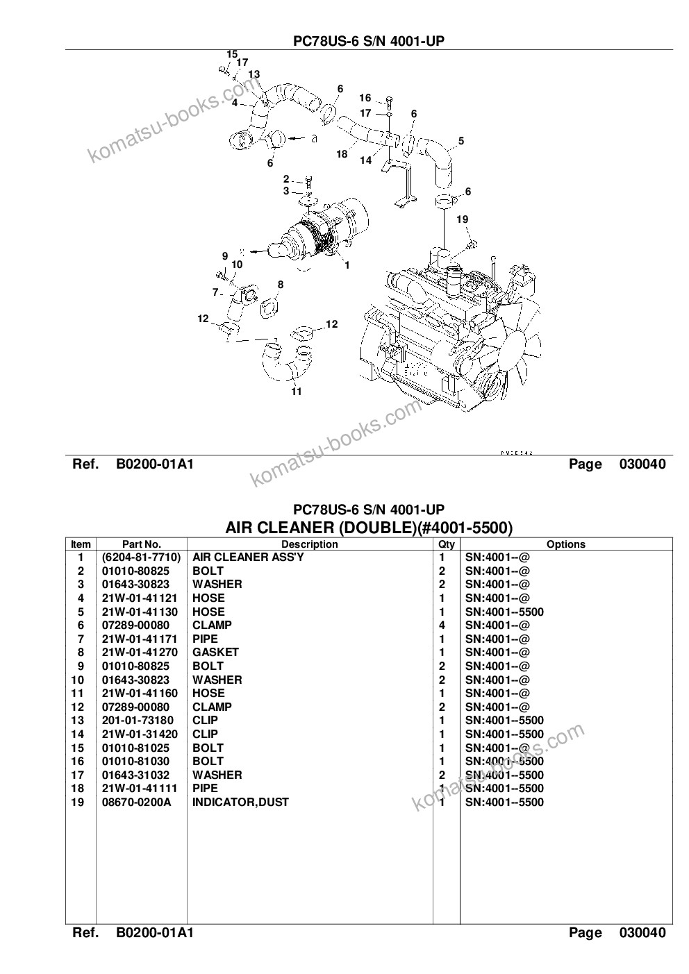 Komatsu pc78us-6 s/n 4001-up Parts catalog cover Page 7 Komatsu pc78us-6 s/n 4001-up Parts catalog cover Page 7