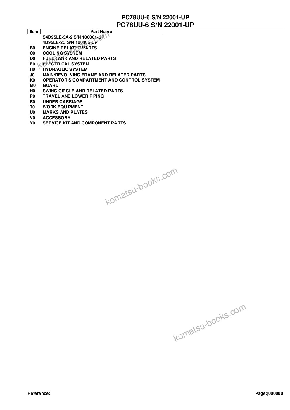 Komatsu pc78uu-6 s/n 22001-up Parts catalog cover Komatsu pc78uu-6 s/n 22001-up Parts catalog cover