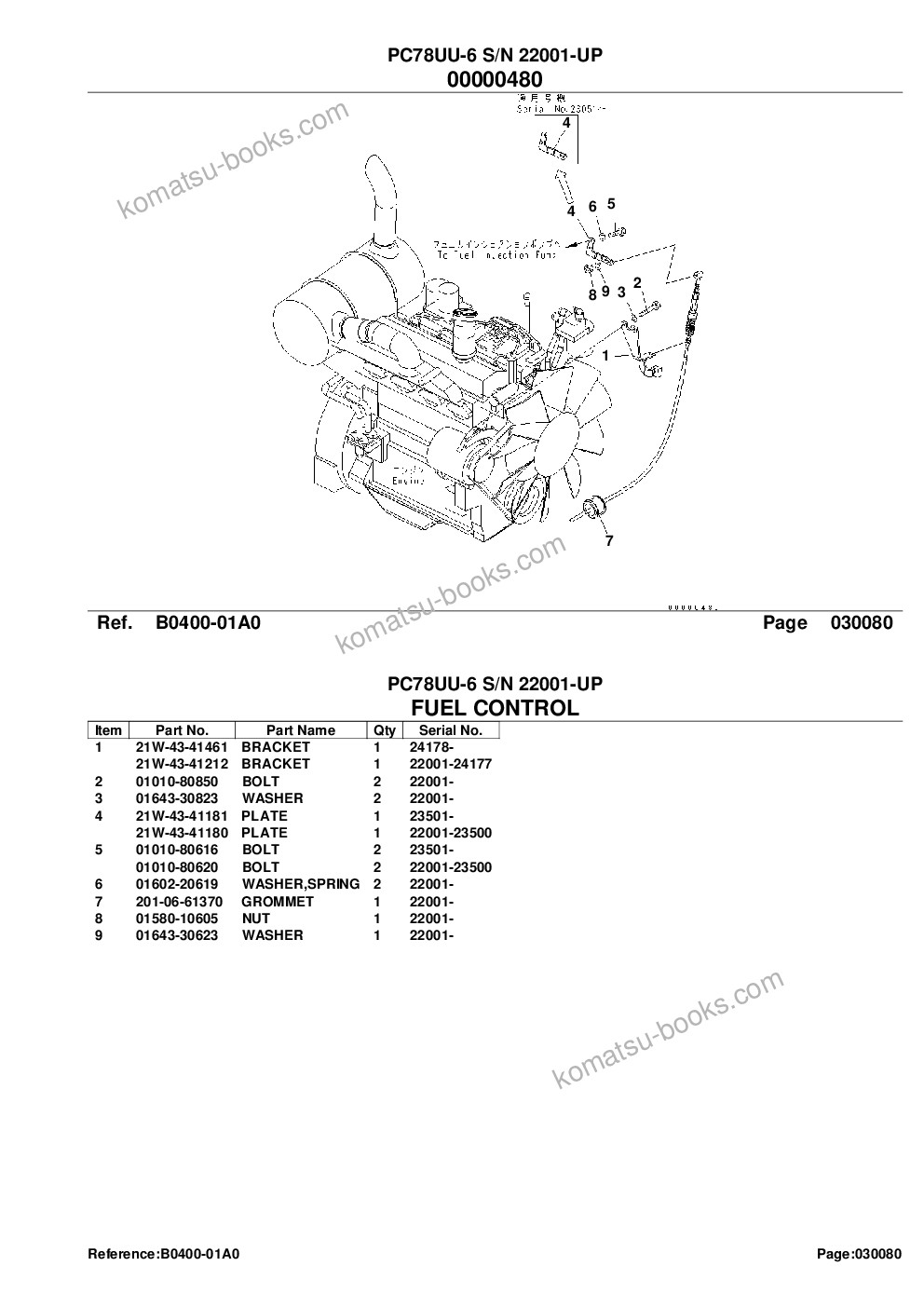 Komatsu pc78uu-6 s/n 22001-up Parts catalog cover Page 10 Komatsu pc78uu-6 s/n 22001-up Parts catalog cover Page 10