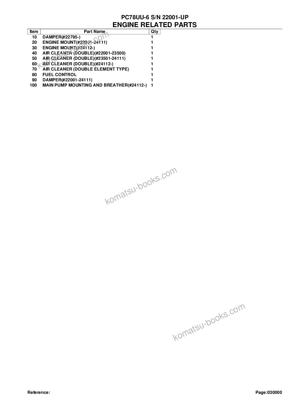 Komatsu pc78uu-6 s/n 22001-up Parts catalog cover Page 2 Komatsu pc78uu-6 s/n 22001-up Parts catalog cover Page 2