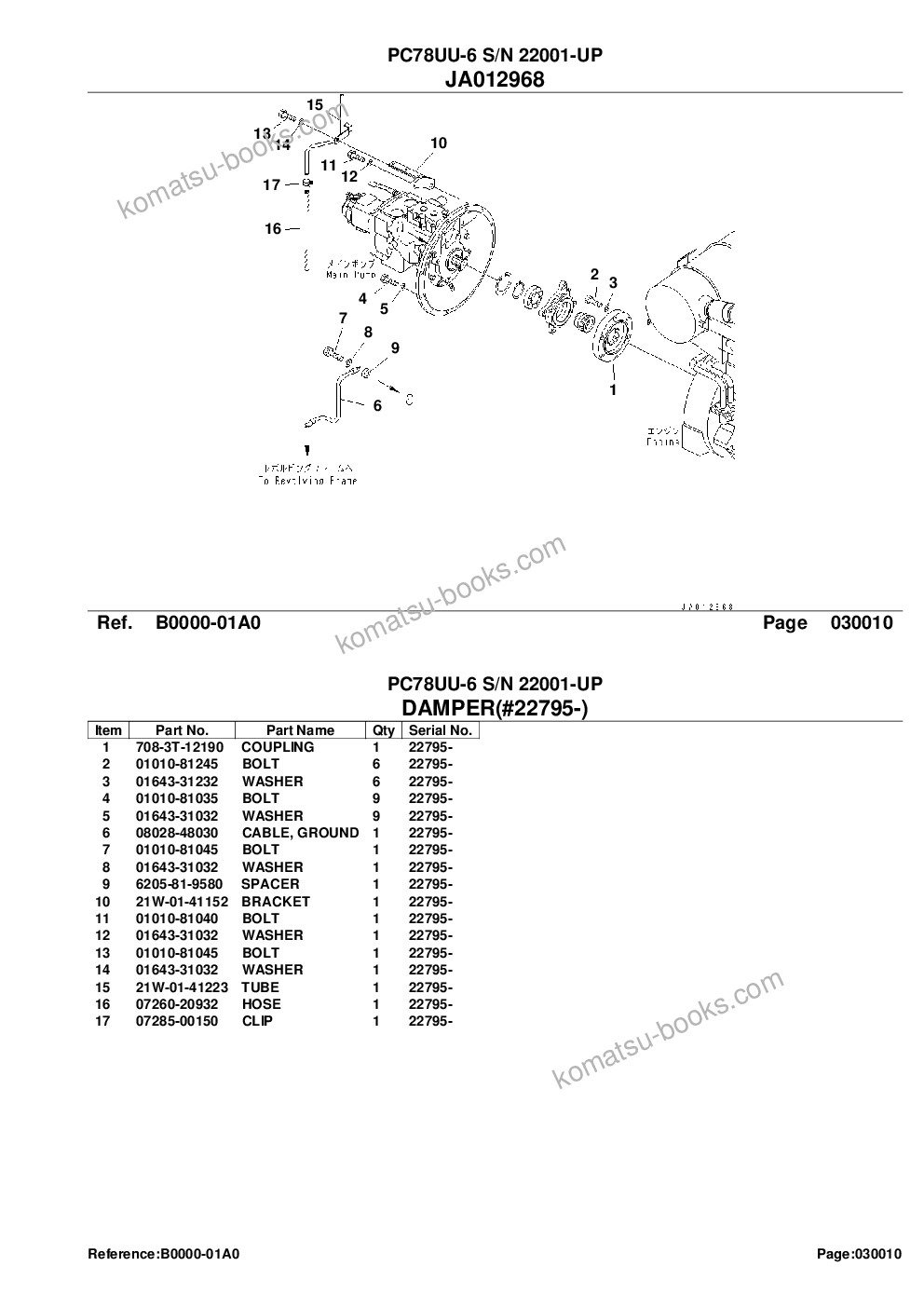 Komatsu pc78uu-6 s/n 22001-up Parts catalog cover Page 3 Komatsu pc78uu-6 s/n 22001-up Parts catalog cover Page 3