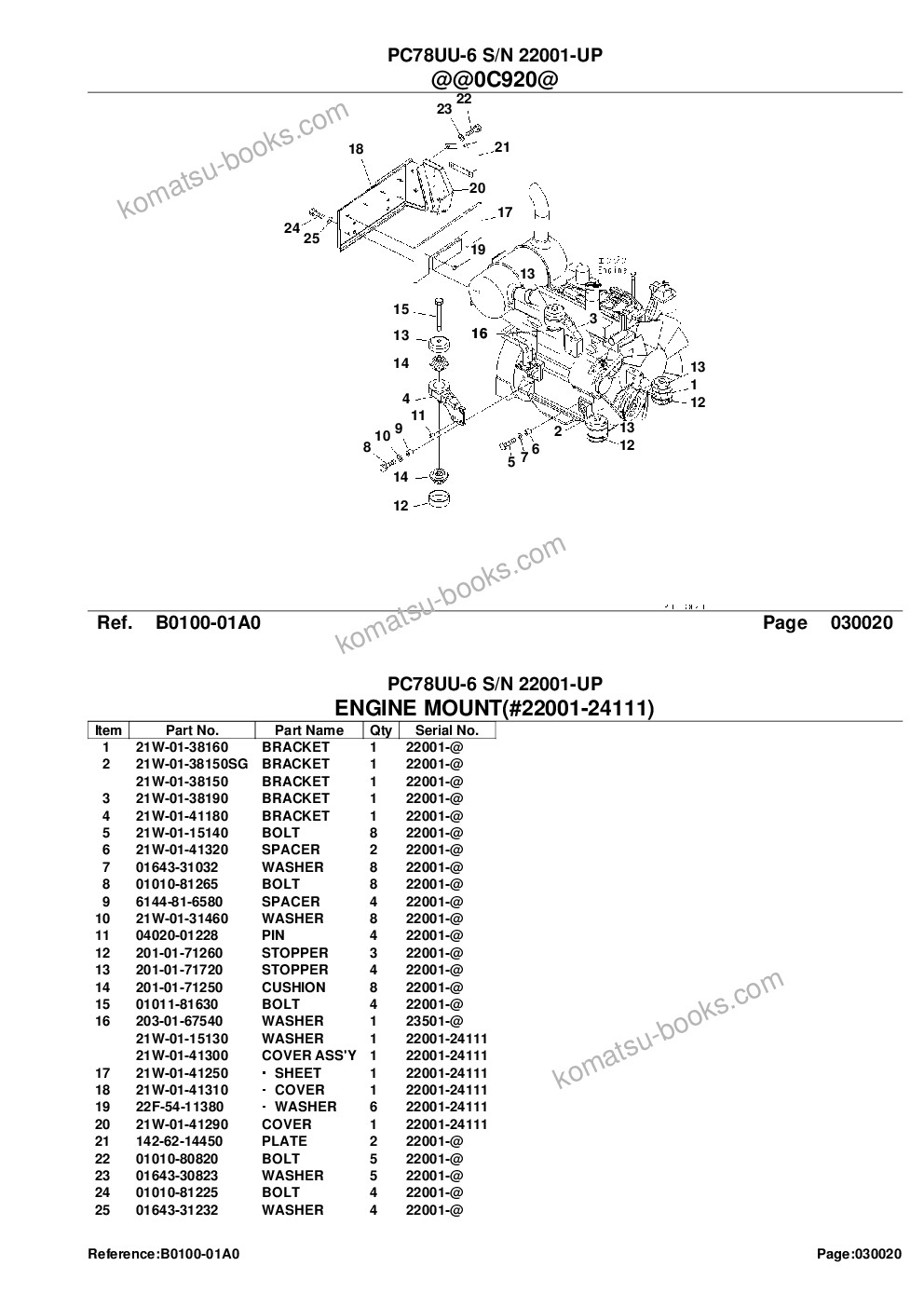 Komatsu pc78uu-6 s/n 22001-up Parts catalog cover Page 4 Komatsu pc78uu-6 s/n 22001-up Parts catalog cover Page 4