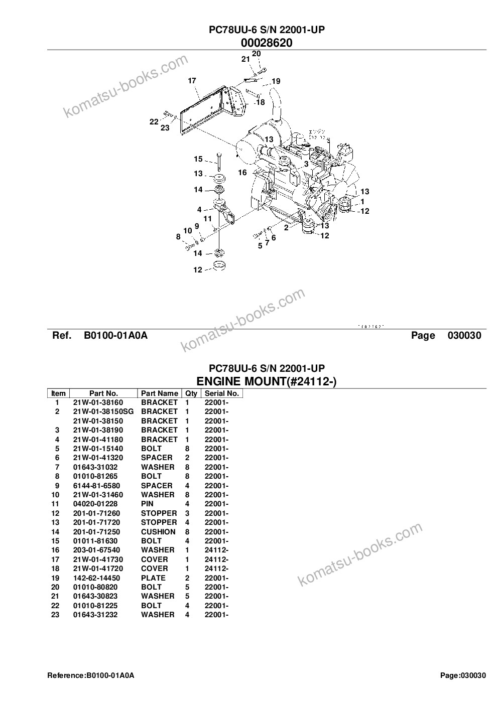 Komatsu pc78uu-6 s/n 22001-up Parts catalog cover Page 5 Komatsu pc78uu-6 s/n 22001-up Parts catalog cover Page 5