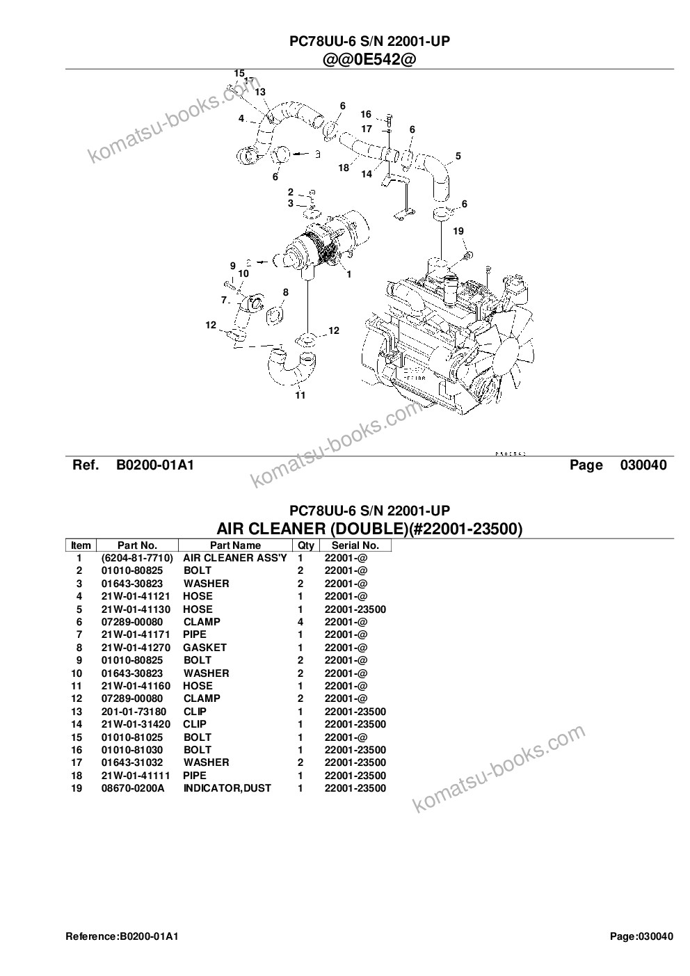Komatsu pc78uu-6 s/n 22001-up Parts catalog cover Page 6 Komatsu pc78uu-6 s/n 22001-up Parts catalog cover Page 6