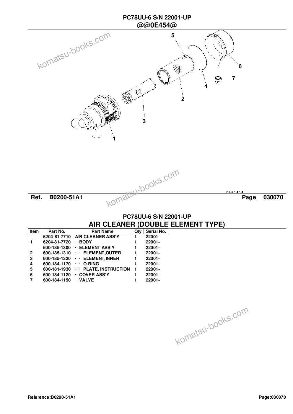 Komatsu pc78uu-6 s/n 22001-up Parts catalog cover Page 9 Komatsu pc78uu-6 s/n 22001-up Parts catalog cover Page 9