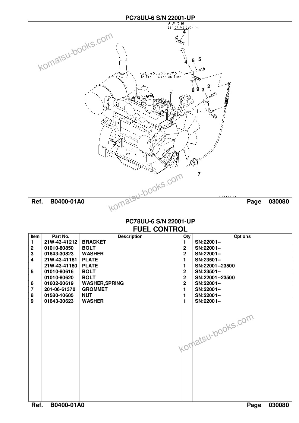 Komatsu PC78UU-6 S/N 22001-UP Parts catalog cover Page 10 Komatsu PC78UU-6 S/N 22001-UP Parts catalog cover Page 10