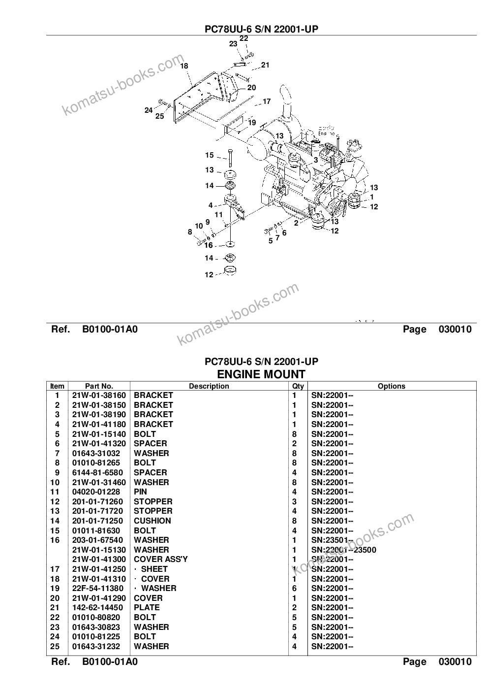 Komatsu PC78UU-6 S/N 22001-UP Parts catalog cover Page 3 Komatsu PC78UU-6 S/N 22001-UP Parts catalog cover Page 3