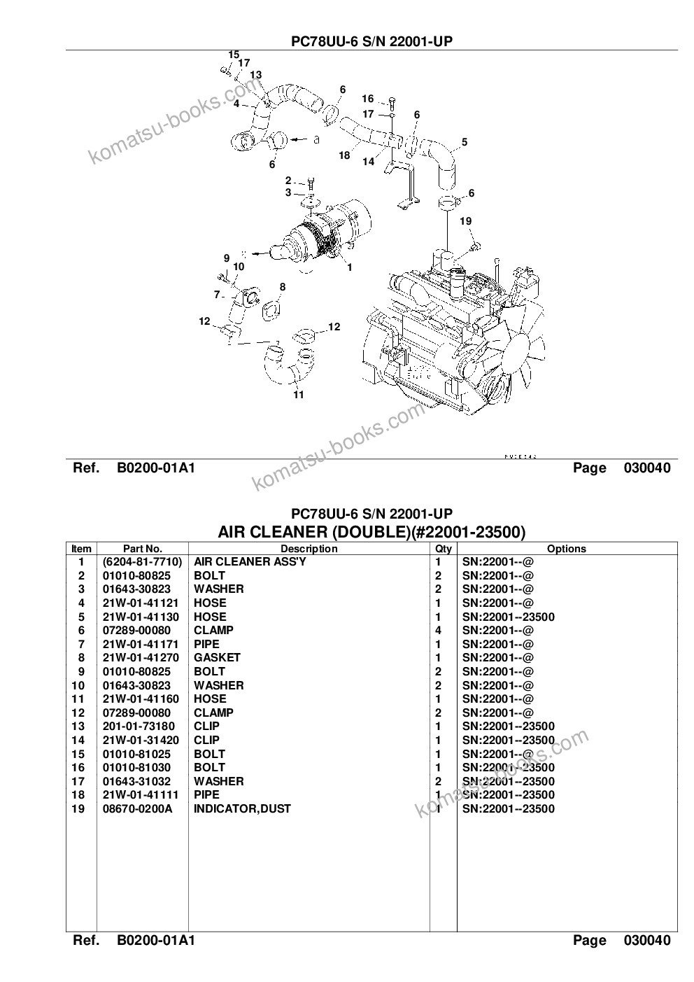 Komatsu PC78UU-6 S/N 22001-UP Parts catalog cover Page 6 Komatsu PC78UU-6 S/N 22001-UP Parts catalog cover Page 6