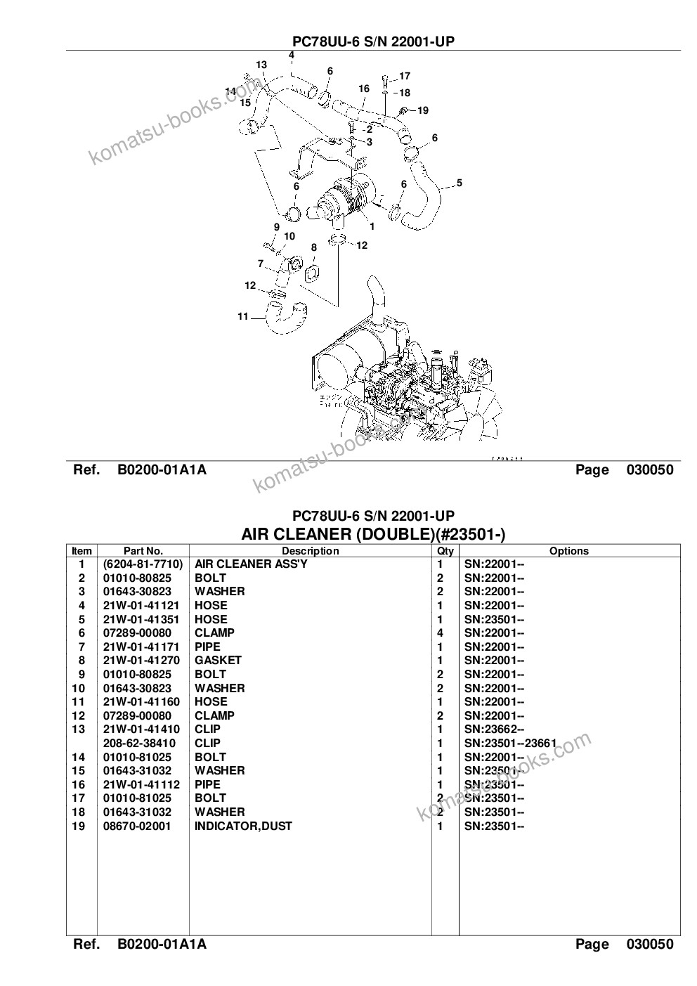 Komatsu PC78UU-6 S/N 22001-UP Parts catalog cover Page 7 Komatsu PC78UU-6 S/N 22001-UP Parts catalog cover Page 7
