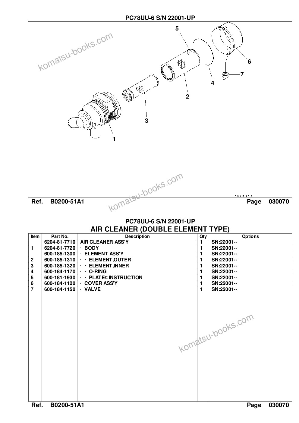 Komatsu PC78UU-6 S/N 22001-UP Parts catalog cover Page 9 Komatsu PC78UU-6 S/N 22001-UP Parts catalog cover Page 9