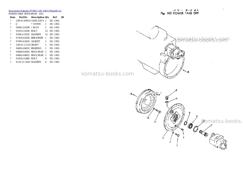 Komatsu pc80-1 s/n 1001-up Parts catalog cover Page 2 Komatsu pc80-1 s/n 1001-up Parts catalog cover Page 2