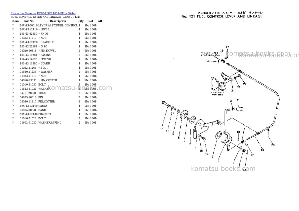 Komatsu pc80-1 s/n 1001-up Parts catalog cover Page 3 Komatsu pc80-1 s/n 1001-up Parts catalog cover Page 3