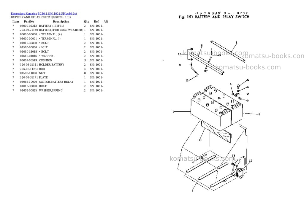 Komatsu pc80-1 s/n 1001-up Parts catalog cover Page 6 Komatsu pc80-1 s/n 1001-up Parts catalog cover Page 6