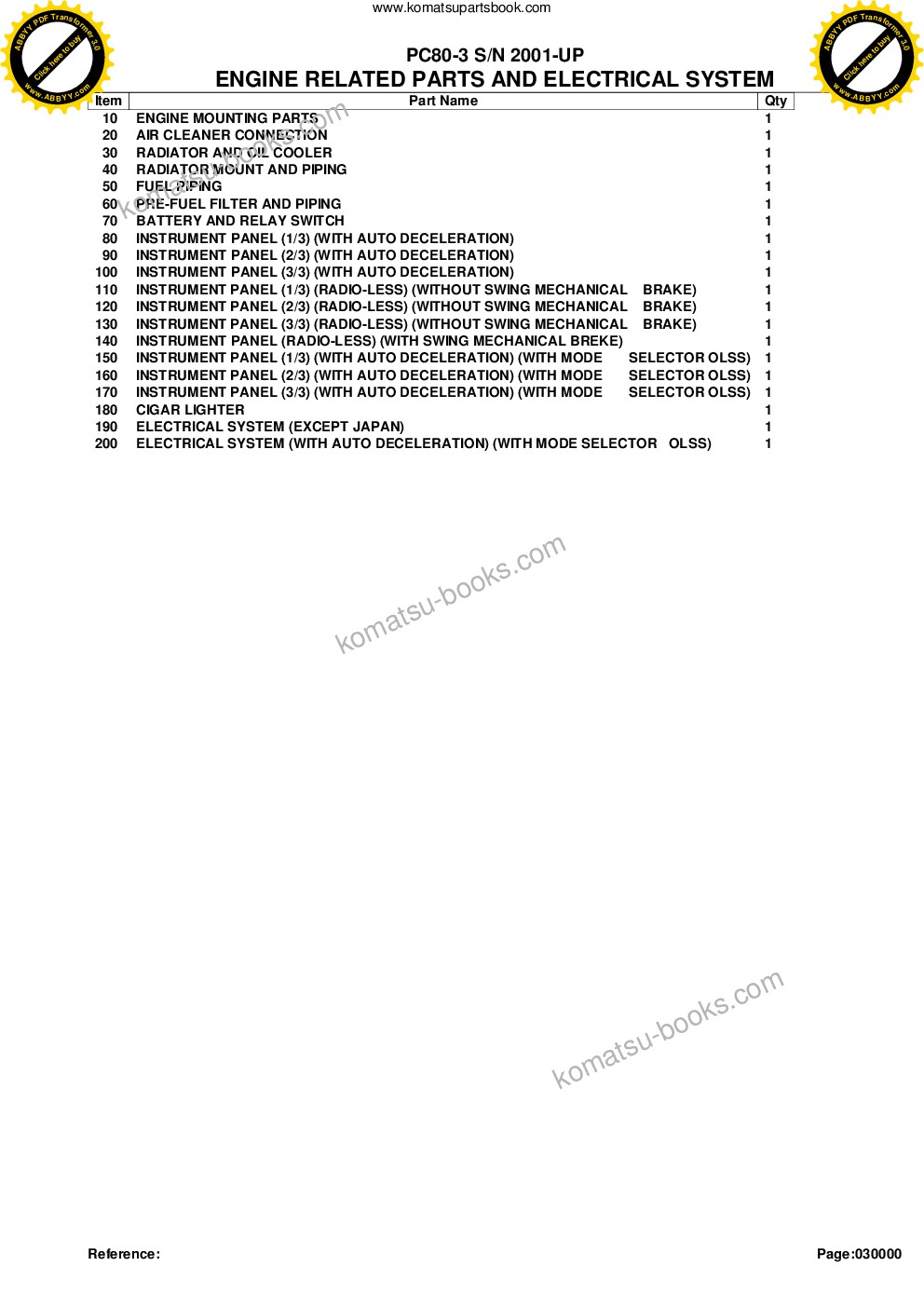 Komatsu PC80-3 S/N 2001-UP Parts catalog cover Page 2