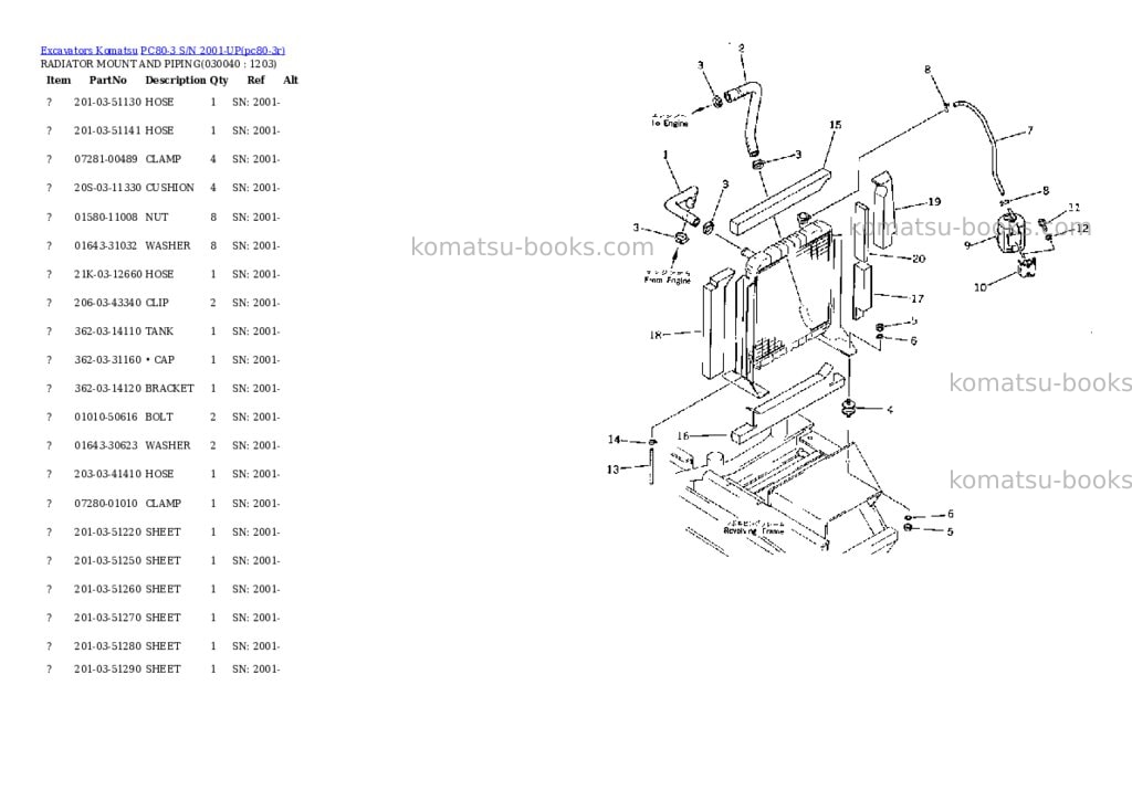 Komatsu PC80-3 S/N 2001-UP Parts catalog cover Page 3