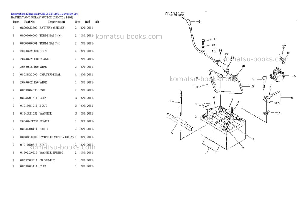 Komatsu PC80-3 S/N 2001-UP Parts catalog cover Page 6