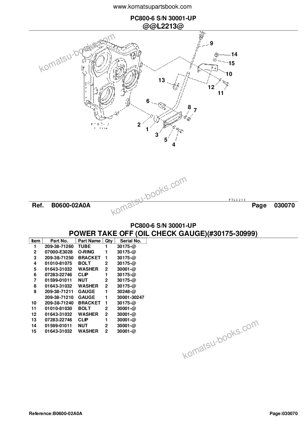 Komatsu pc800-6 s/n 30001-up Parts catalog cover Page 10 Komatsu pc800-6 s/n 30001-up Parts catalog cover Page 10