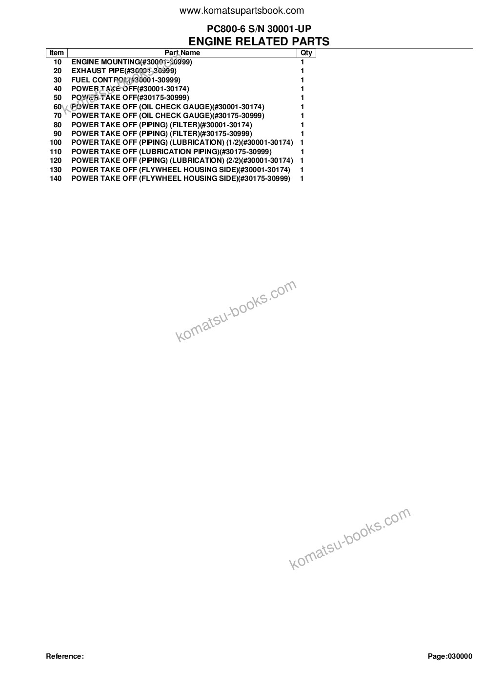 Komatsu pc800-6 s/n 30001-up Parts catalog cover Page 2 Komatsu pc800-6 s/n 30001-up Parts catalog cover Page 2