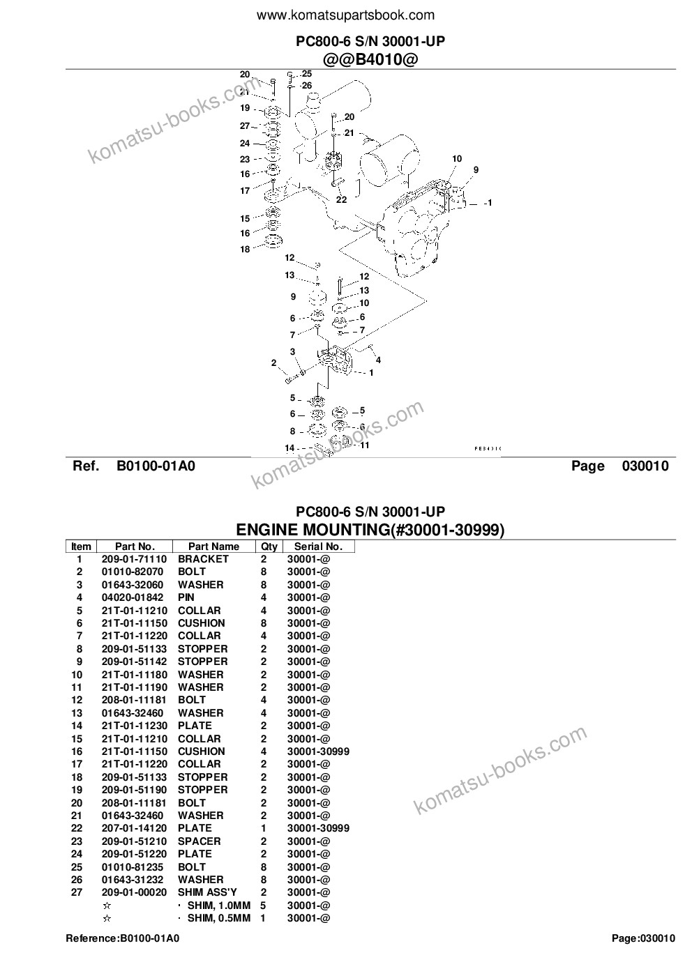 Komatsu pc800-6 s/n 30001-up Parts catalog cover Page 3 Komatsu pc800-6 s/n 30001-up Parts catalog cover Page 3