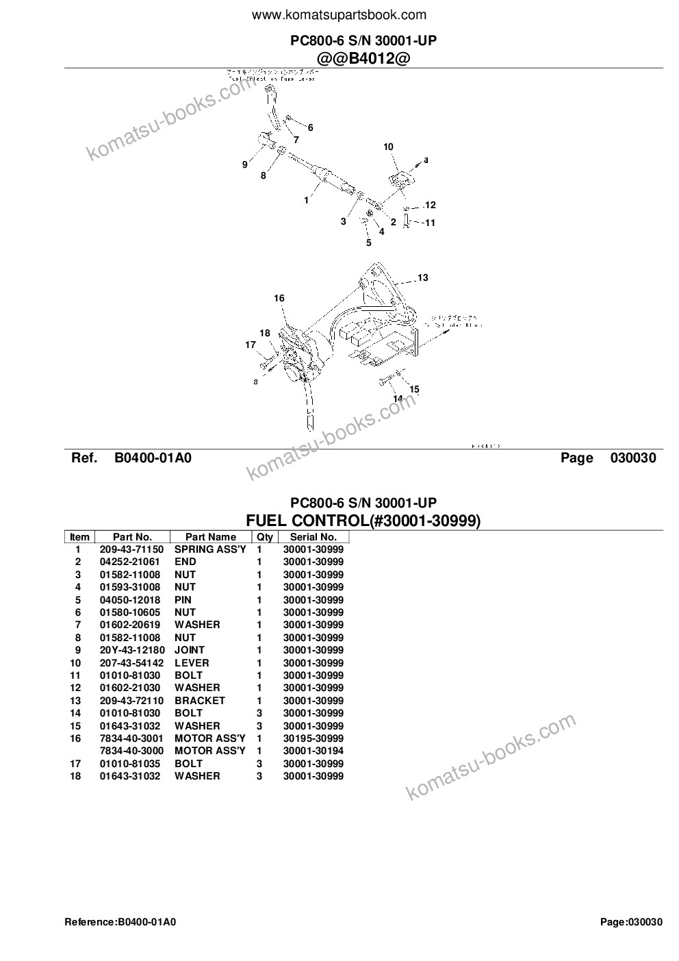 Komatsu pc800-6 s/n 30001-up Parts catalog cover Page 5 Komatsu pc800-6 s/n 30001-up Parts catalog cover Page 5