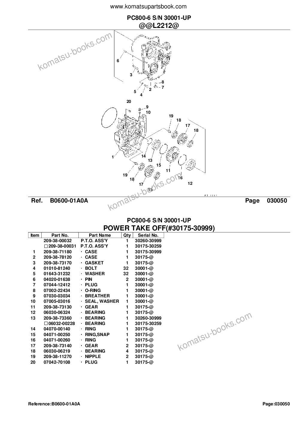 Komatsu pc800-6 s/n 30001-up Parts catalog cover Page 8 Komatsu pc800-6 s/n 30001-up Parts catalog cover Page 8