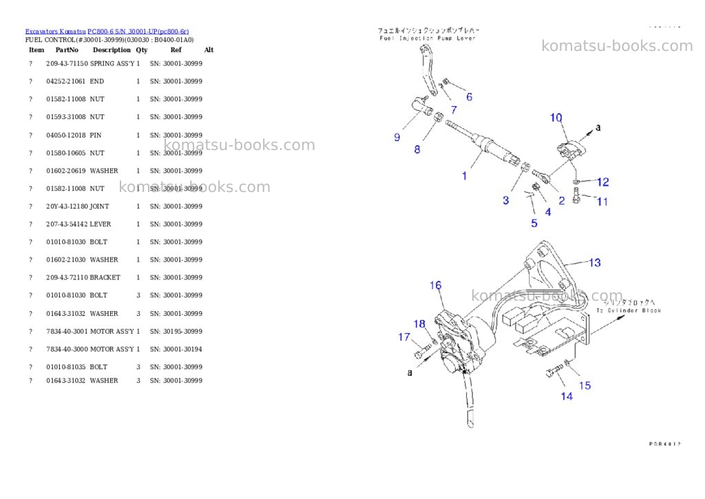 Komatsu PC800-6 S/N 30001-UP Parts catalog cover Page 2 Komatsu PC800-6 S/N 30001-UP Parts catalog cover Page 2