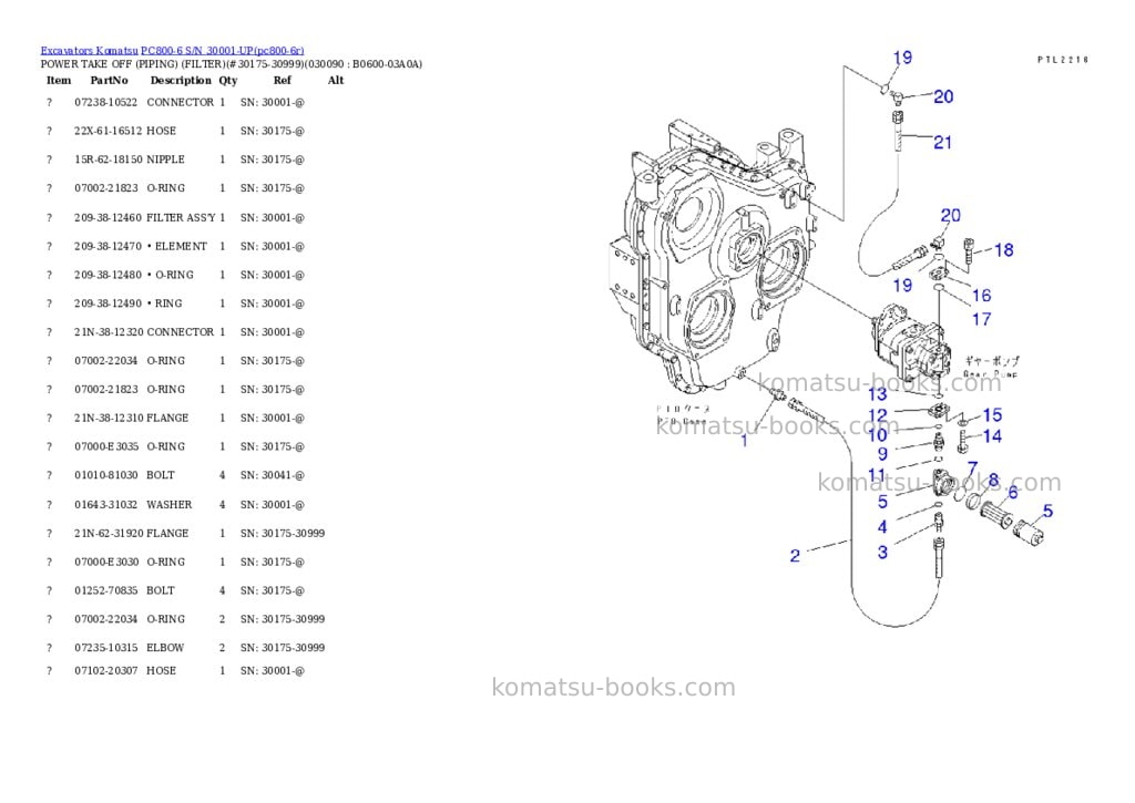 Komatsu PC800-6 S/N 30001-UP Parts catalog cover Page 8 Komatsu PC800-6 S/N 30001-UP Parts catalog cover Page 8