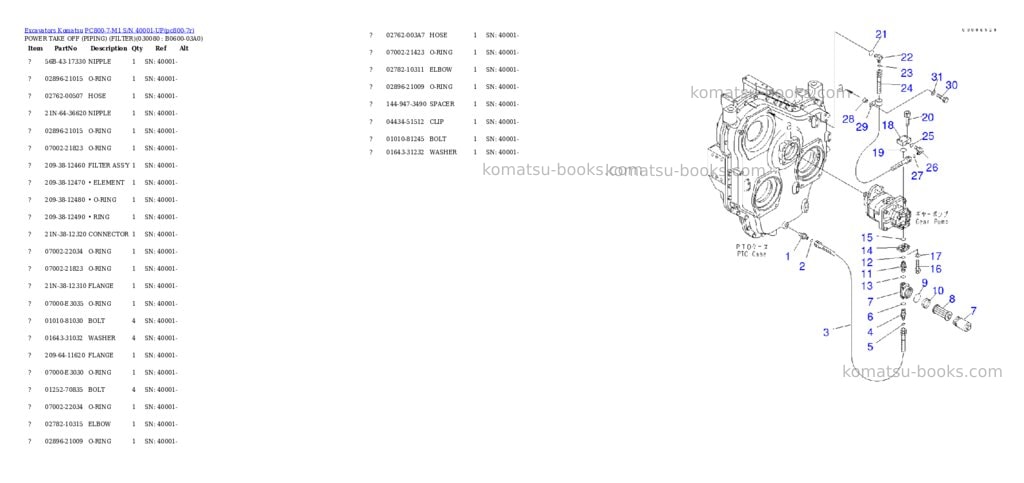 Komatsu pc800-7-m1 s/n 40001-up Parts catalog cover Page 7