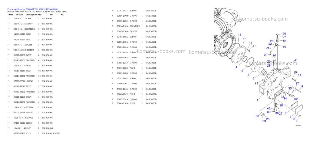 Komatsu pc800-8k s/n k50001-up Parts catalog cover Page 5 Komatsu pc800-8k s/n k50001-up Parts catalog cover Page 5