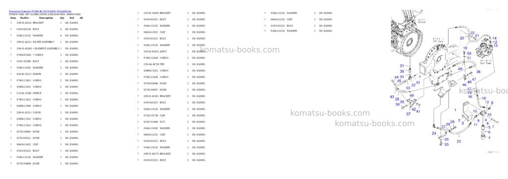 Komatsu pc800-8k s/n k50001-up Parts catalog cover Page 7 Komatsu pc800-8k s/n k50001-up Parts catalog cover Page 7