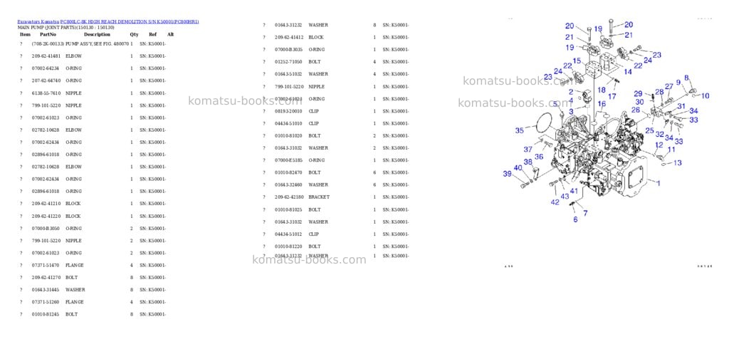 Komatsu pc800lc-8k high reach demolition s/n k50001 Parts catalog cover Page 6
