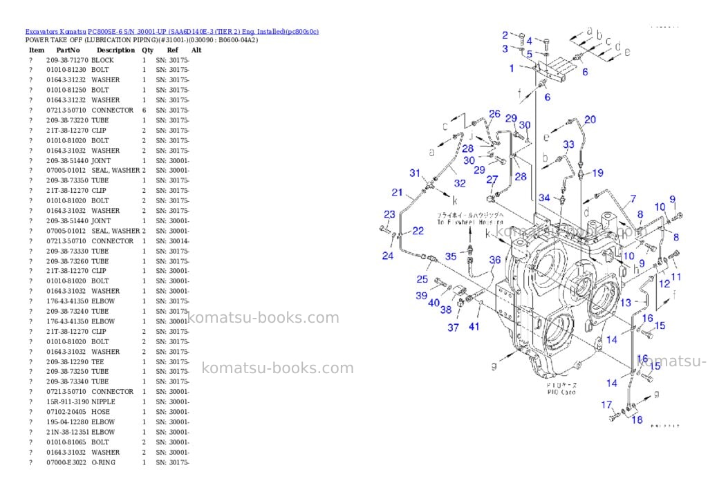 Komatsu PC800SE-6 S/N 30001-UP (SAA6D140E-3 (TIER 2) Eng. Installed) Parts catalog cover Page 8