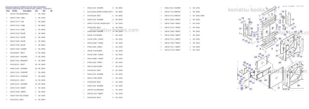 Komatsu pc800se-6-am s/n 30001-up Parts catalog cover Page 10 Komatsu pc800se-6-am s/n 30001-up Parts catalog cover Page 10