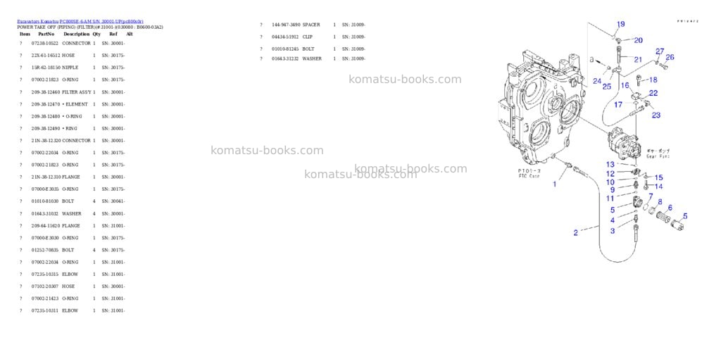 Komatsu pc800se-6-am s/n 30001-up Parts catalog cover Page 7 Komatsu pc800se-6-am s/n 30001-up Parts catalog cover Page 7