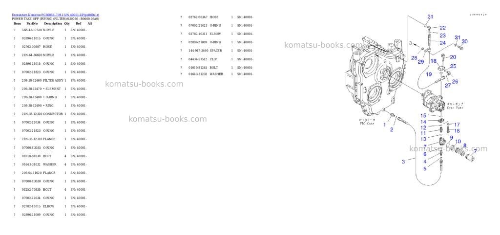 Komatsu pc800se-7-m1 s/n 40001-up Parts catalog cover Page 7 Komatsu pc800se-7-m1 s/n 40001-up Parts catalog cover Page 7